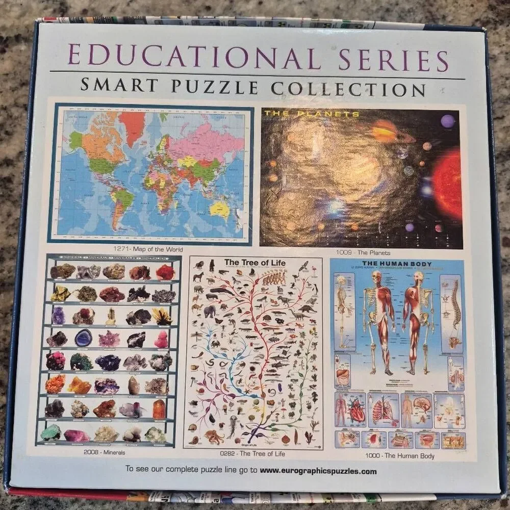 Eurographics Illustrated Periodic Table of the Elements 500 pc Jigsaw Puzzle USE